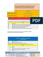 All India PG 2021 Closing Ranks Course Wise Institute Wise EDUVEDA