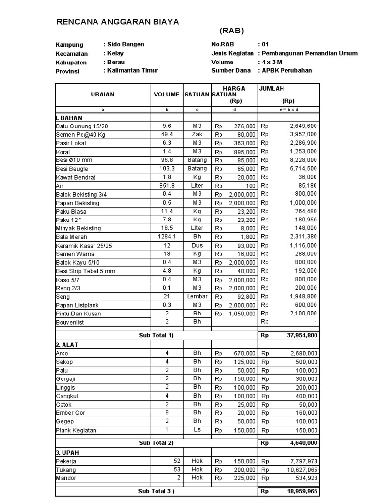 RAB Ruang Ganti Dan WC LONG LAMCIN | PDF