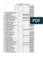 Daftar Alumni 2009 Keatas Dan Pembna