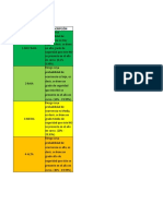 Taller de G. Riesgos Del 8-04-2022