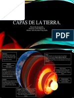 Capas de La Tierra