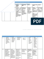 Selección de Aprendizajes Esperados No Consolidados y en Proceso