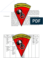 C3 Teknik Fabrikasi Logam (4 Tahun)