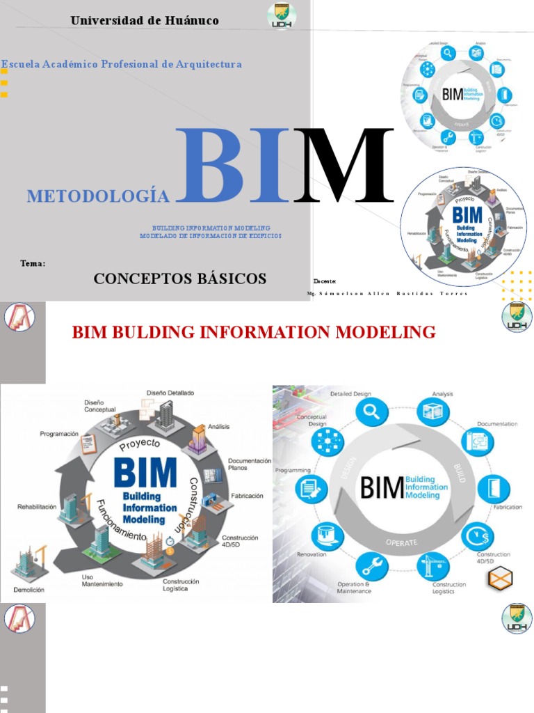 Introducción a la Metodología BIM | PDF | Modelado de información de ...