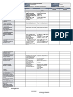 DLL 2022-2023 - Filipino 3 - Q1 - W2