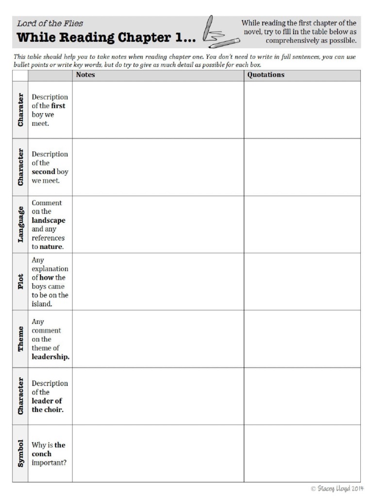 lotf-chapter-1-analysis-worksheet-pdf