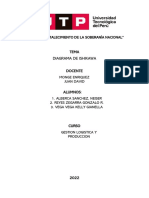 Diagrama Ishikawa - Aumento de Precio de Fertilizantes y Escases en El Peru