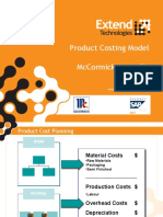 SAP Product Costing Model