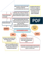 Requerimientos Procedimientos Analíticos