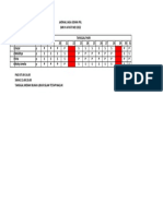 Jadwal Siswa PKL SMK N 4 Pati Bulan Mei