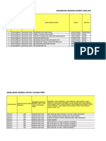 CADANGAN BANTUAN SIMKAD UNTUK PDPR Yang Dihantar Tahun 1