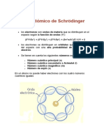 Modelo Atómico de Schrödinger