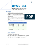 TataSteel StockReport LeveragedGrowth-1