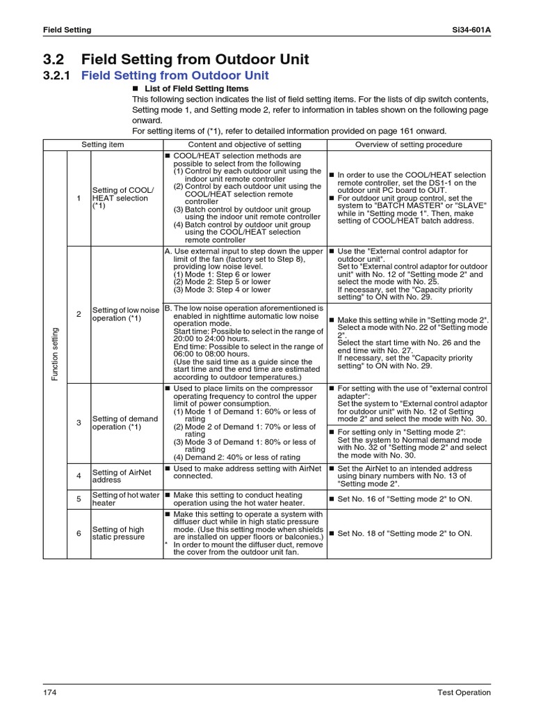 VRV III HP RXYQ554PY1 OD Field Settings Monitor Mode DIP Switch
