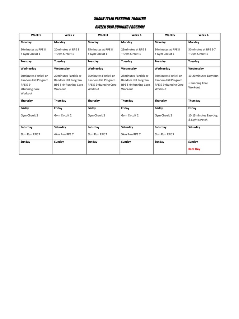 5km Running Program | PDF