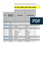 Format Ibu Hamil Resti Bakti Jaya