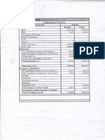 Compensation Structure