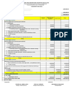 Proposed SEF Budget CY 2023