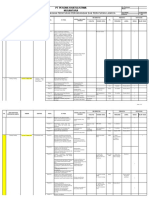 Evaluasi Pemenuhan Peraturan Dan Persyaratan k3 Lainnya - Compress