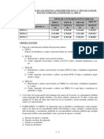 Clasificación de Los Montos A Percibir Por Zona y Tipo de Conformación Familiar A Partir Del 01 Abr 22, de Dos (2) Fojas..