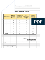 Dalipdip Es First Quarter Assessment in Mathematics