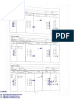 Accomplished PDF W Tickmarks Inventory Group 3