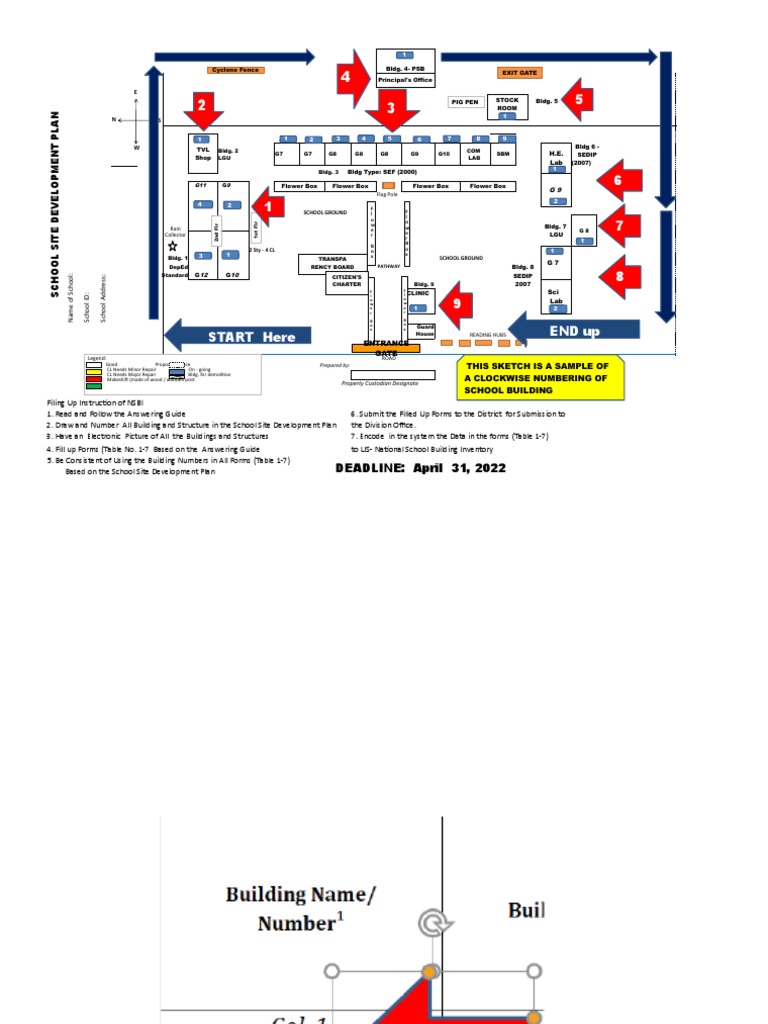 school-site-development-plan-pdf