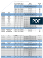 Data 04-06-2022 DAFTAR PMI TERBANG TANGGAL 14 JUNI 2022