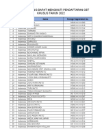 Data 13-07-2022 Daftar PMI Yang Dapat Mengikuti CBT Khusus 2022