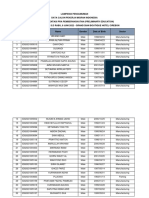 Data 27-05-2022 01. LAMPIRAN PENGUMUMAN Peserta Cirebon Gelombang 7 2022