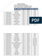 Data 18-05-2022 01. LAMPIRAN PENGUMUMAN Peserta Depok Gelombang 8 Tahun 2022