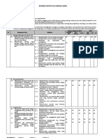 Format Penentuan KKM