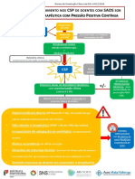 Resumo NOC SAOS-1