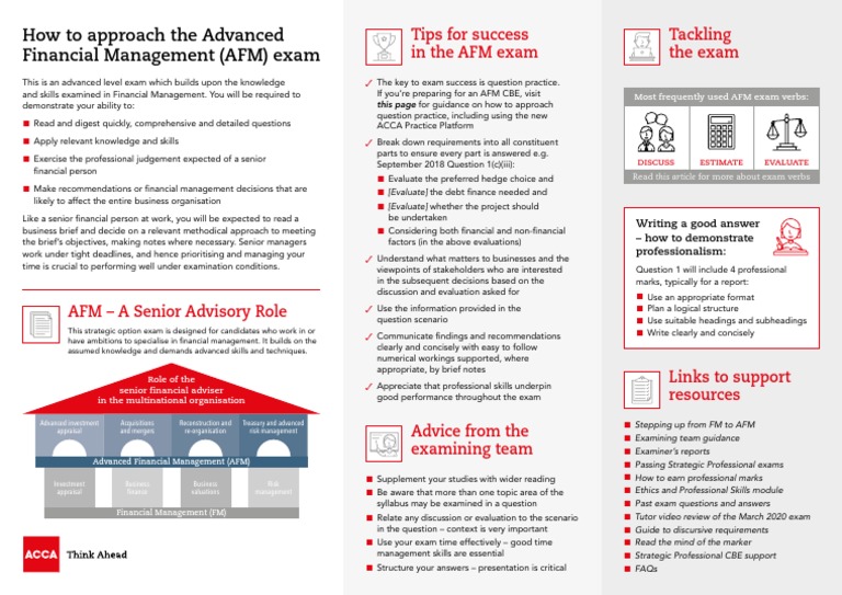 AFM Exam ESSENTIALS 21 22 PDF Test (Assessment) Real Estate Appraisal
