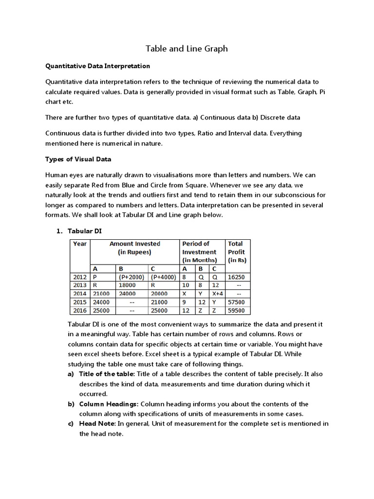 Table and Line Graph Word | Download Free PDF | Data | Level Of Measurement