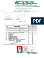 Surat Keterangan Hasil Ujian Madrasah