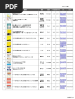 03 02初中級リスト