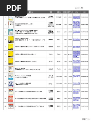 【中古】 労務管理練習帳 五訂版/同友館/本多壮一 5年連用日記 扉 赤: ステーショナリー | ロフトネットストア