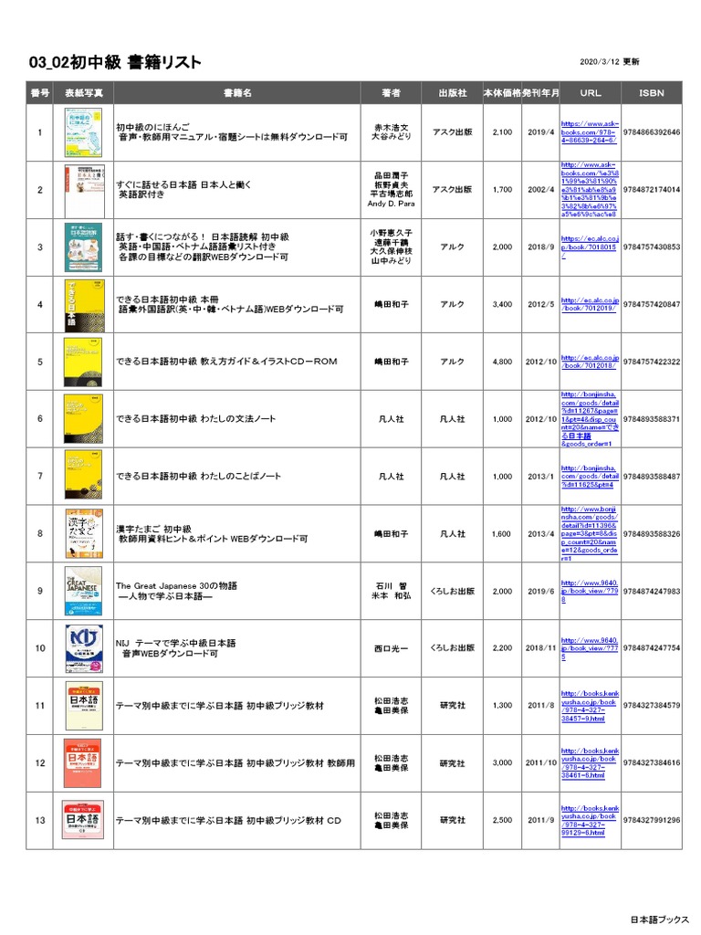 早者勝ち！美容学校必需教材まとめ 早者勝ち！美容学校必需教材まとめ