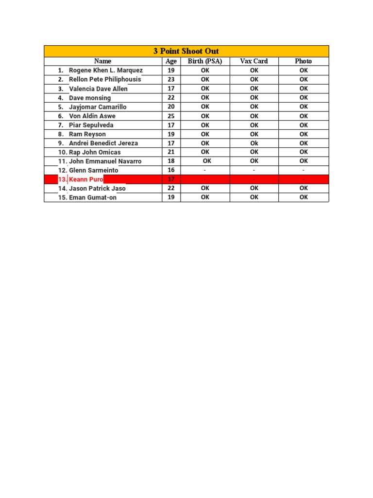 Unlock Your Shooting Potential A Breakdown Of High School 3 Point Line Dimensions - p0zdb49