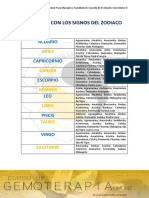 Guía Por Signos Del Zodiaco