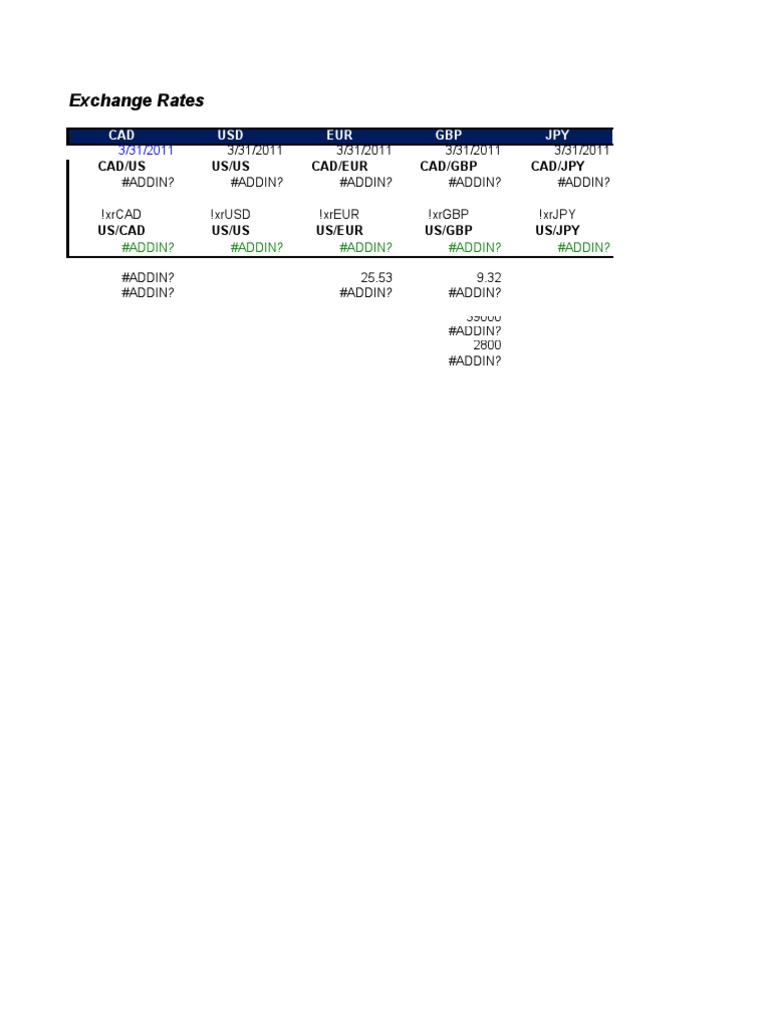 Exchange Rates Overview March 2011 | PDF | Sports & Recreation ...