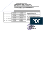 Jadwal Peminjaman Buku Produktif Kelas X 2022 2023