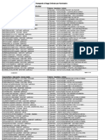 Elenco Alfabetico Scrutatori Sorteggiati Elezioni 25.09.2022