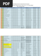 List of Participants - Online Training On ICT 17-18-12-2020-2