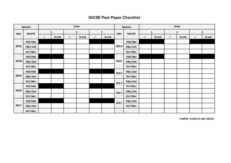 Add Math Igcse Past Paper