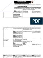 Hec PMDC Criteria For Faculty