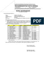 Smam Kediri - Surat Keterangan Mea 2022