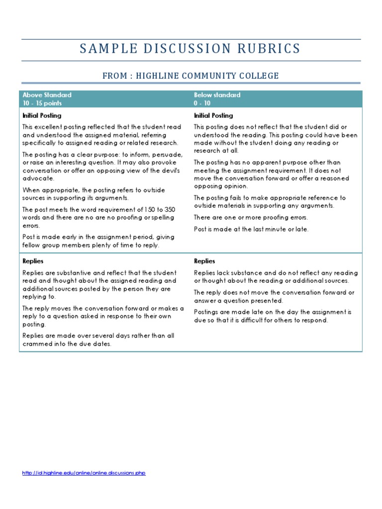 Rubrics For Discussion PDF Understanding Concept