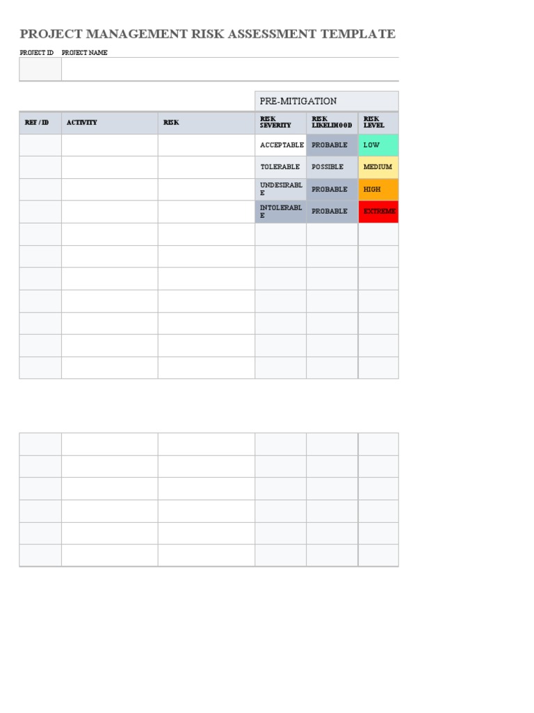 IC Project Management Risk Assessment 10878 | PDF | Risk | Risk Assessment